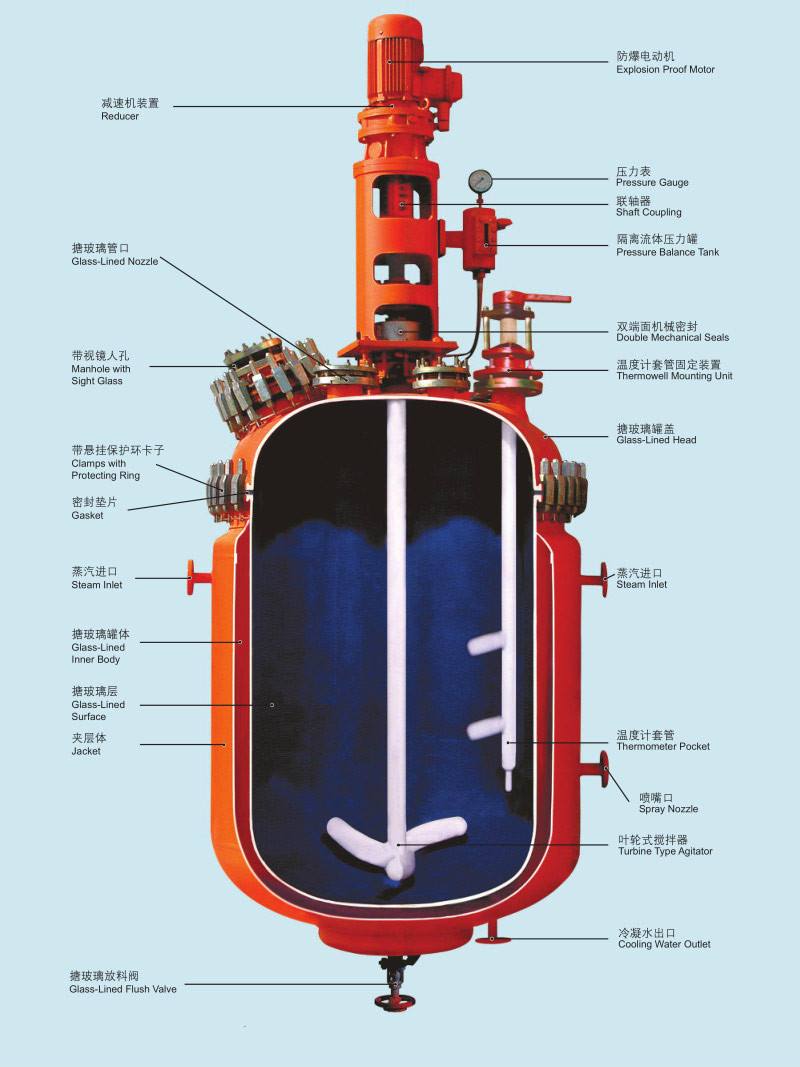 搪玻璃反應釜的結構.jpg